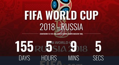 De vil fortsatt være i VM i 2018 i Russland